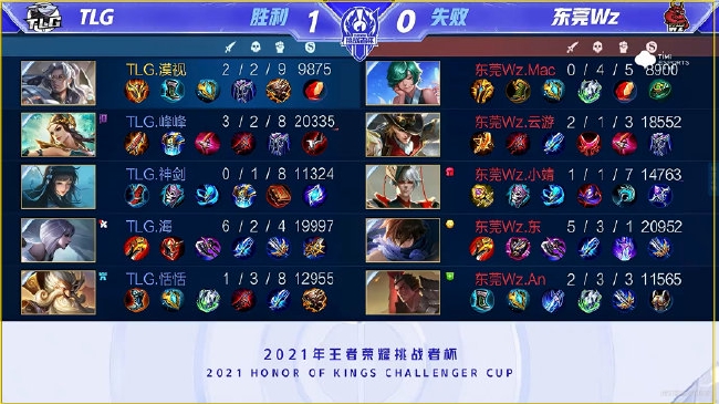 全场综合表 全场综合表